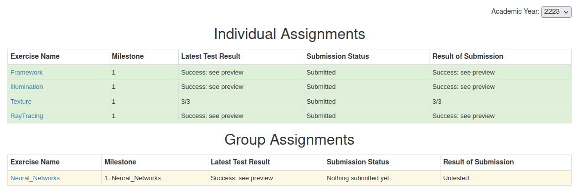 LabTS landing page